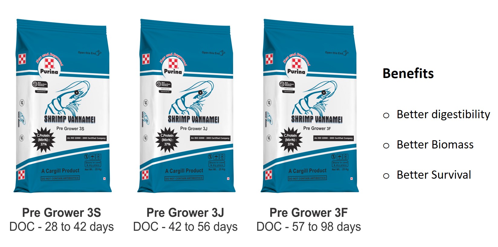 Pregrower SKU web
